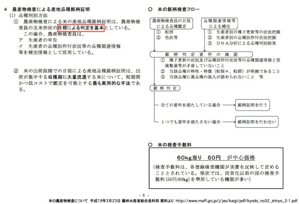 米の農産物検査について　農林水産省