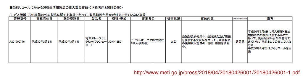 アイリスオーヤマ　セラミックファンヒーター　中国製　リコール