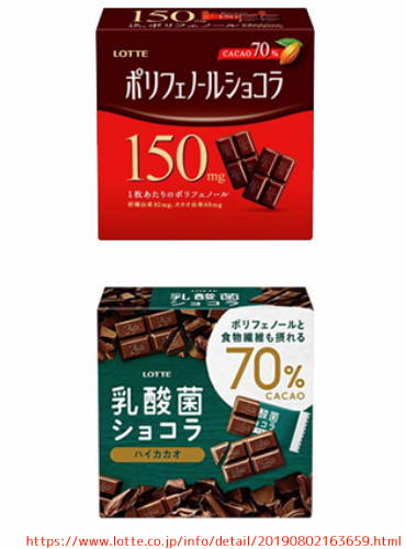 ロッテ　チョコレート　リコール　自主回収　ポリフェノールショコラ＜カカオ70%＞　乳酸菌ショコラ70