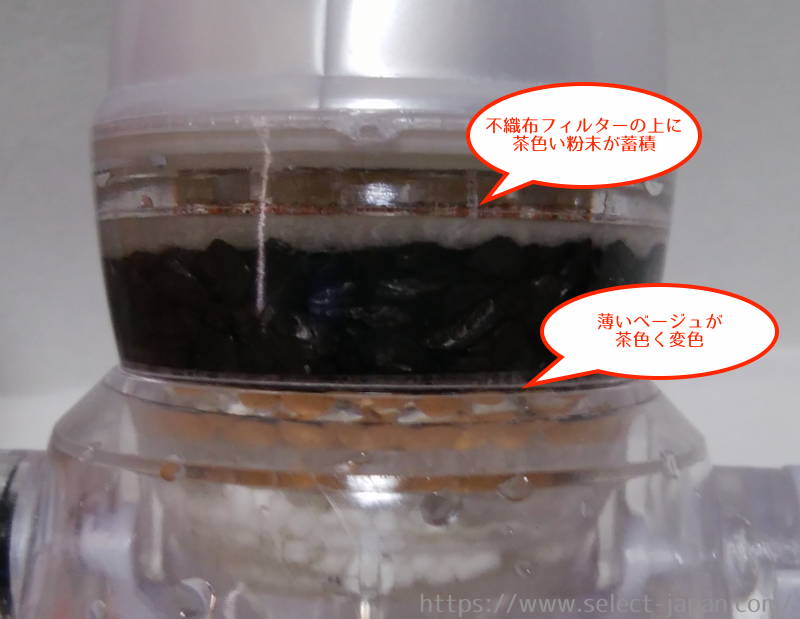 美味しいお水をお手軽に｜ボンスター浄水蛇口プレミアム（日本製） | Select Japan Closet