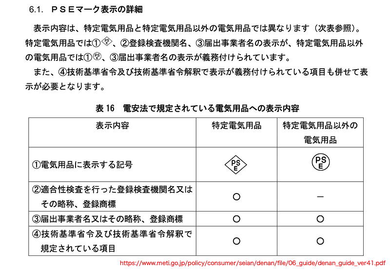 PSEマーク　