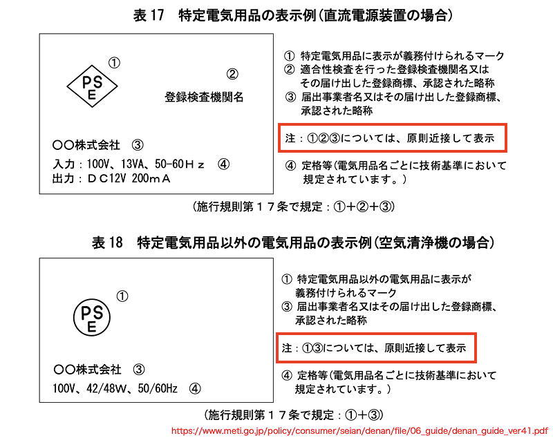 PSEマーク　表示　ルール