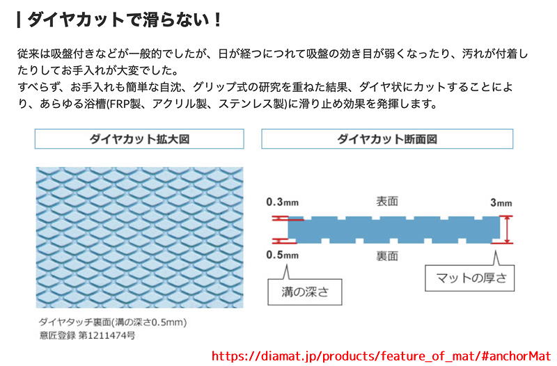 ダイヤカット　ダイヤタッチ　シンエイテクノ　グリップ　浴槽タイプ　選ばない　日本製　お風呂　浴槽　すべり止めマット