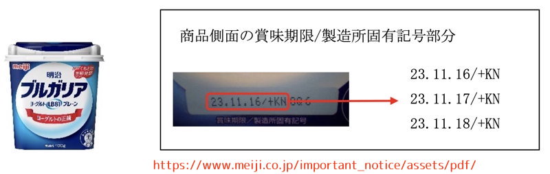 明治　ブルガリアヨーグルト　自主回収　リコール　スルファモノメトキシン　混入