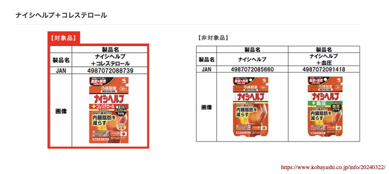 小林製薬　リコール　健康被害　自主回収　腎疾患　透析　紅麹コレステヘルプ　ナットウキナーゼ　ナイシヘルプ