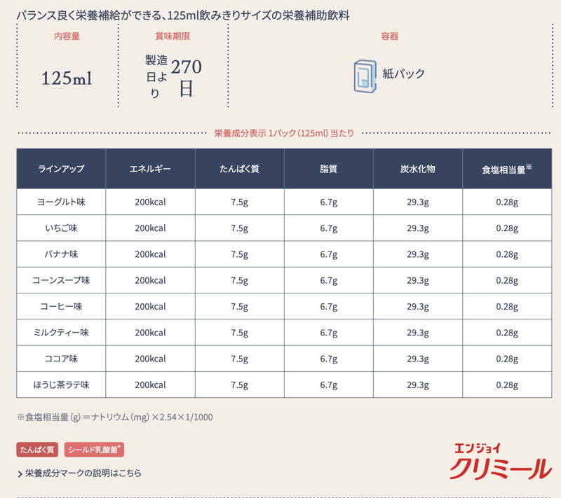 森永　エンジョイクリミール　クリミール　総合栄養飲料　タンパク質　食物繊維　おすすめ